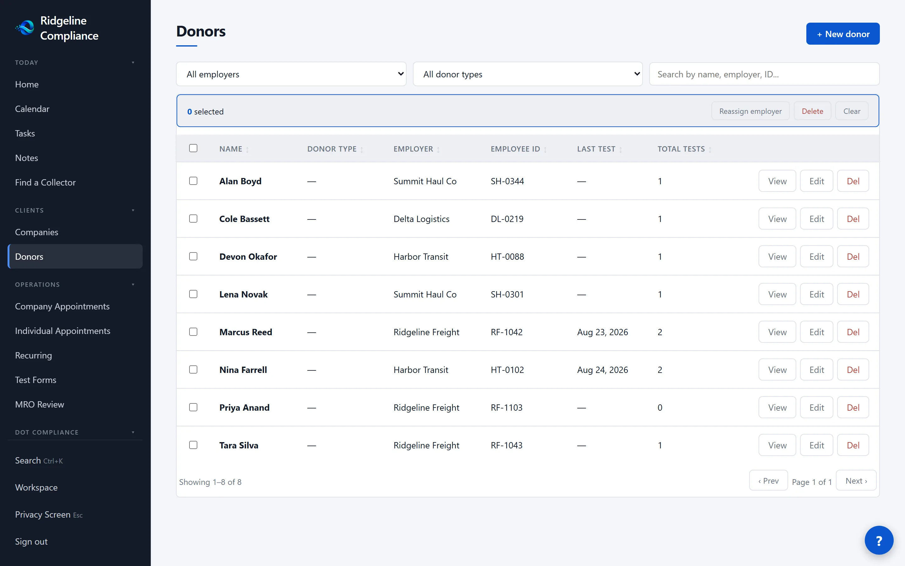 The Olentra donors screen, listing donor records with their employer and history.
